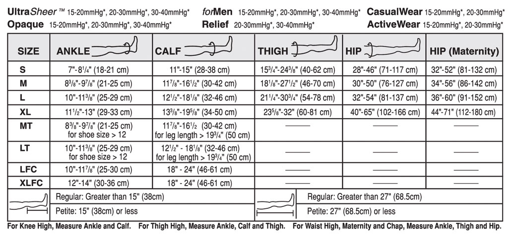 Jobst Size Chart